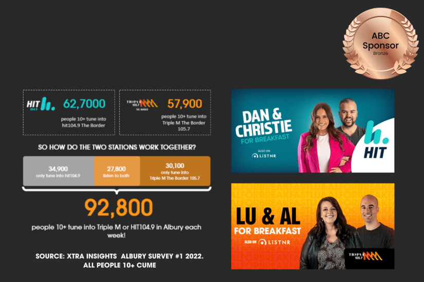 Glen Robinson and Justin Clancy